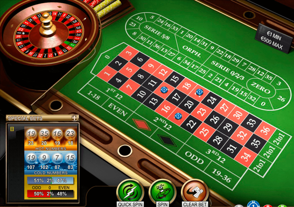 Online Casino Mit Bonus Geld Ohne Einzahlung